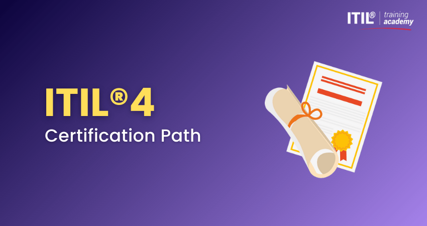 ITIL®4 Certification Path