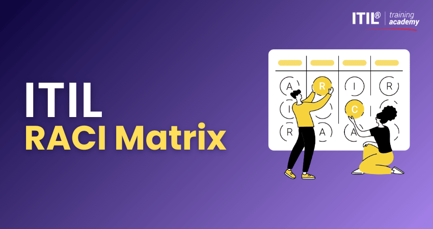 ITIL RACI Matrix