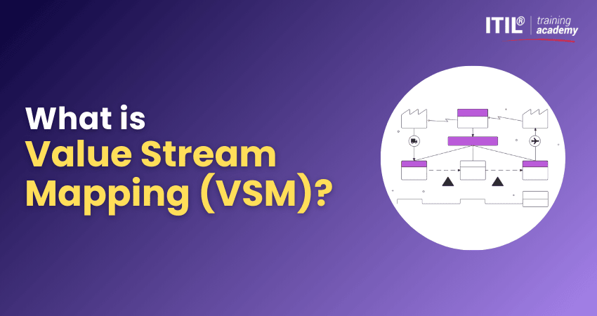 What is Value Stream Mapping (VSM)?