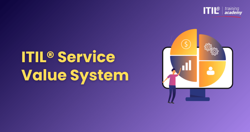 ITIL Service Value System