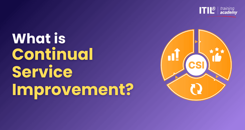 What is Continual Service Improvement