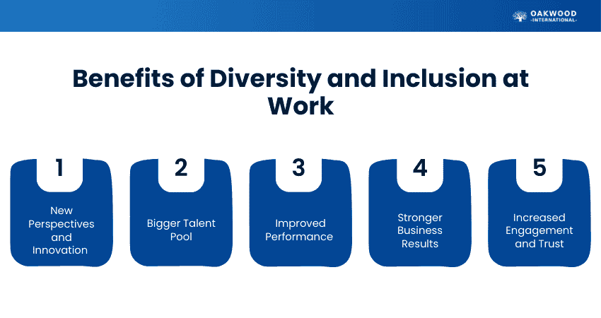 Benefits of Diversity and Inclusion at Work