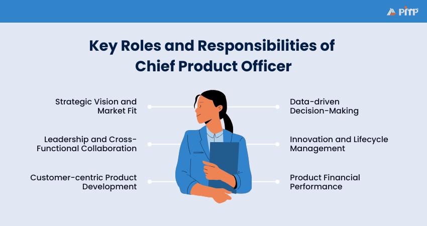 Key Roles and Responsibilities of a Chief Product Officer
