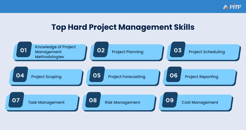10 Hard Project Management Skills
