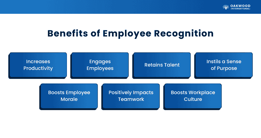 Benefits of Employee Recognition