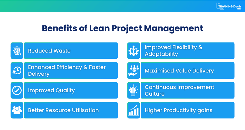 Benefits of Lean Project Management