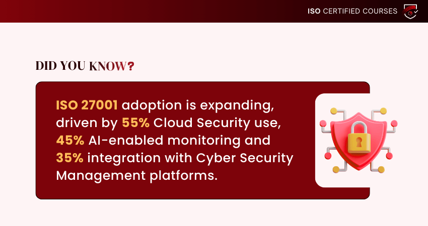 ISO 27001 Allows for Risk Assessment ISO 27001 Allows for Risk Assessment
