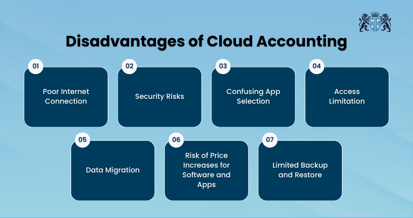  Cloud Accounting Disadvantages