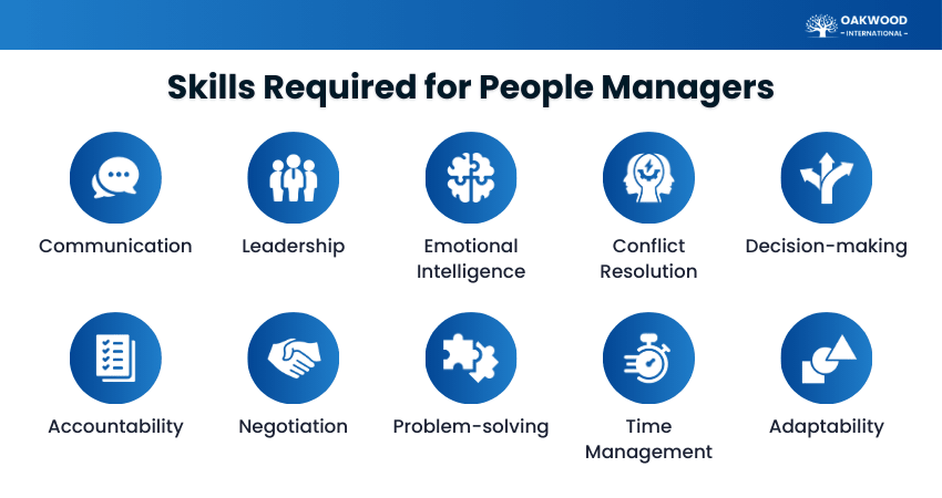 Skills for People Managers