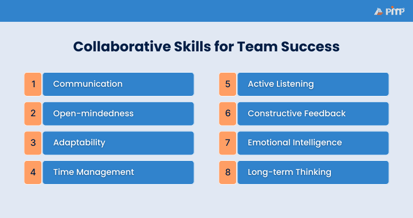 10 Collaborative Skills for Team Success