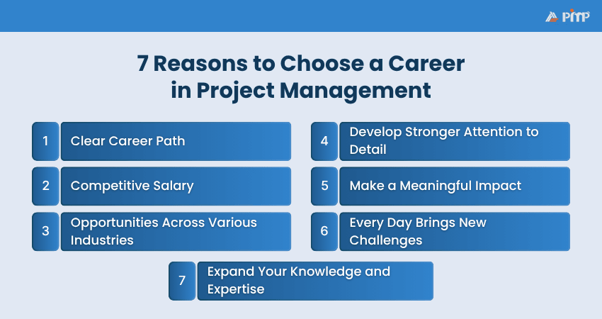 Reasons to Choose a Career in Project Management