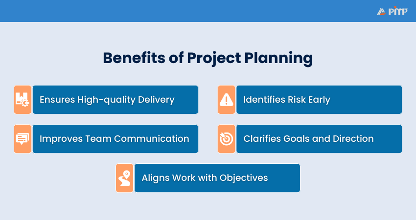 Benefits of Project Planning