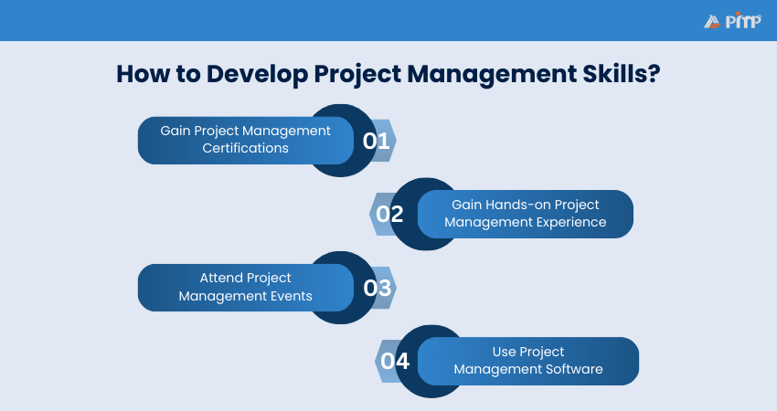 How to Develop Your Project Management Skills?