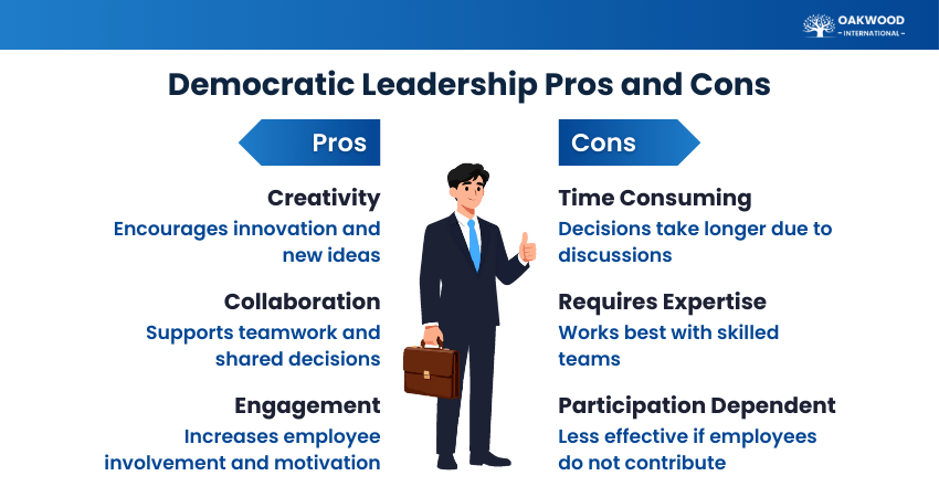 Benefits of Democratic Leadership Style