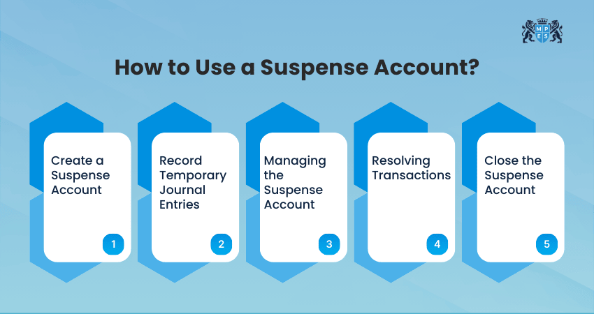 How to Use Suspense Accounts?