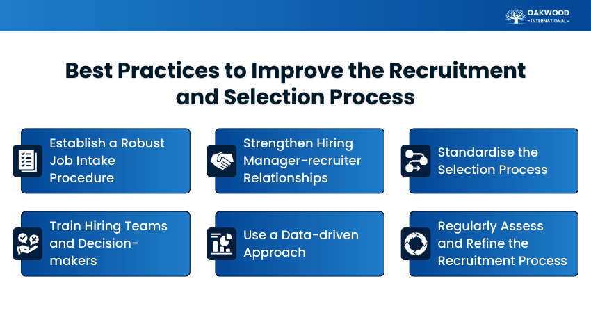Best Practices to Improve the Recruitment and Selection Proces
