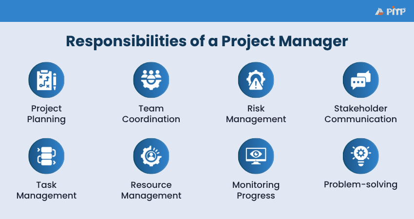 Responsibilities of a Project Manager