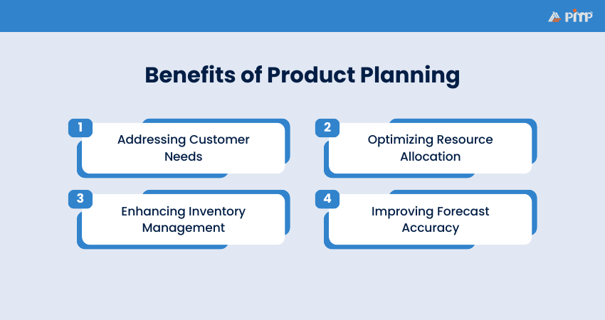 Benefits of Product Planning