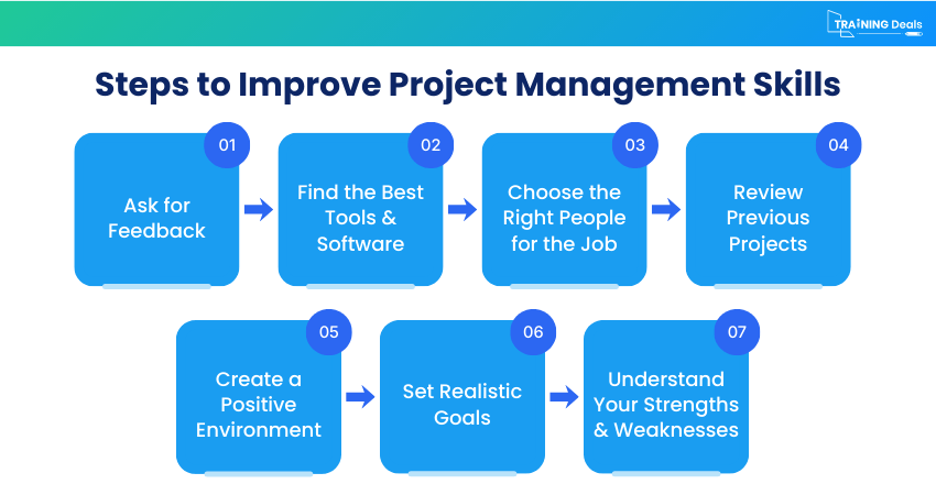 How to Improve Project Management Skills?