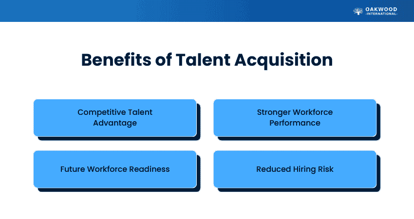 Talent Acquisition Benefits