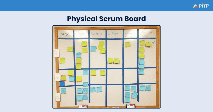 Physical Scrum Boards