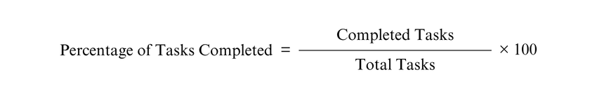 Percentage of Tasks Completed
