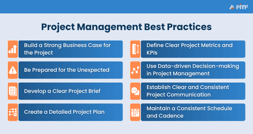 Project Management Best Practices