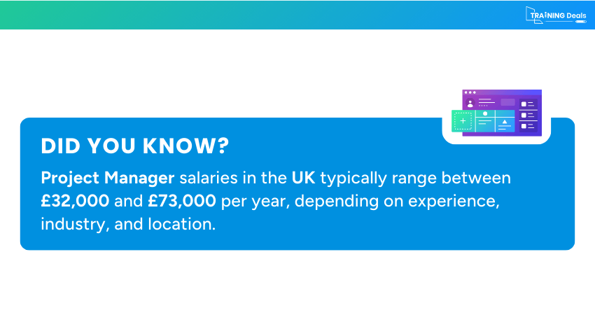 A clear framework makes it easier to assess project performance