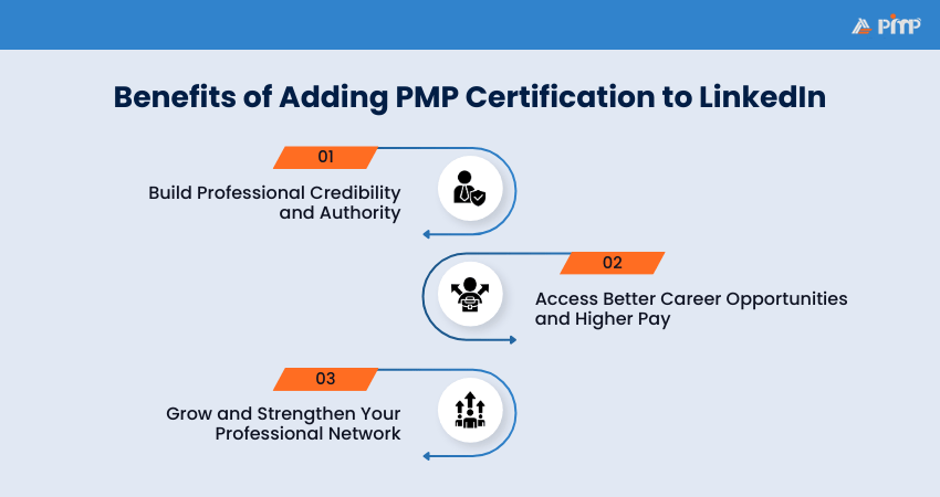 Benefits of Adding Your PMPĀ® Certification to LinkedIn