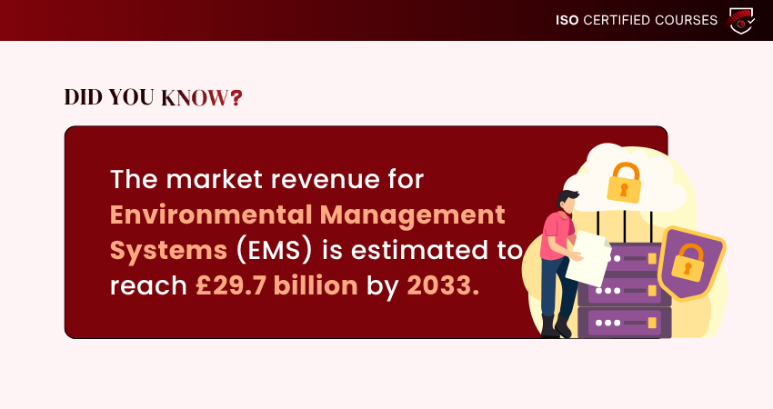 How to Overcome ISO 14001 Challenges