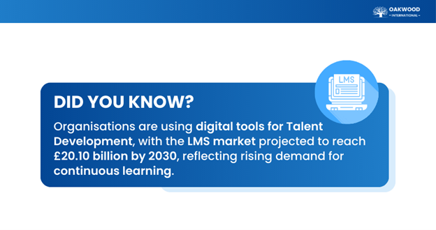 Talent Development Rising Investment