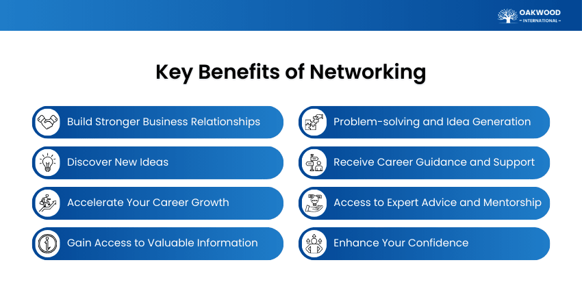 Key Benefits of Networking