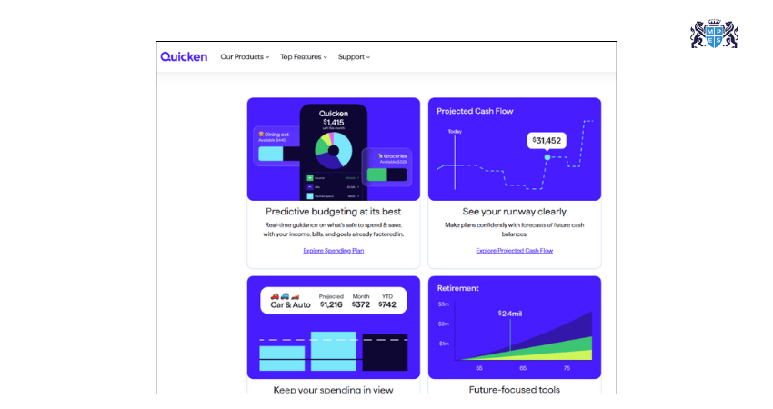 Quicken as an Accounting Software