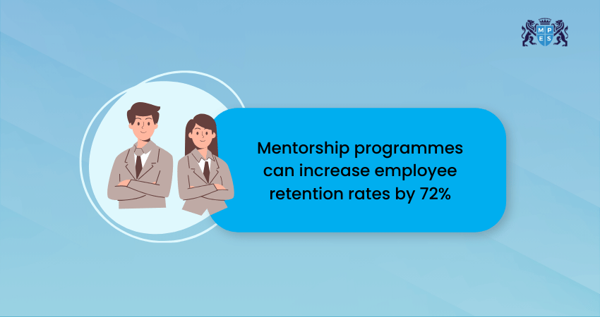 Mentorship and Retention Rates