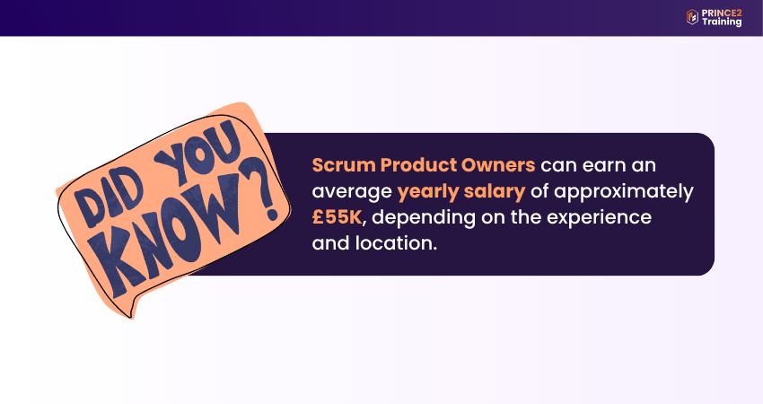 Scrum Product Owner Average Salary Guide
