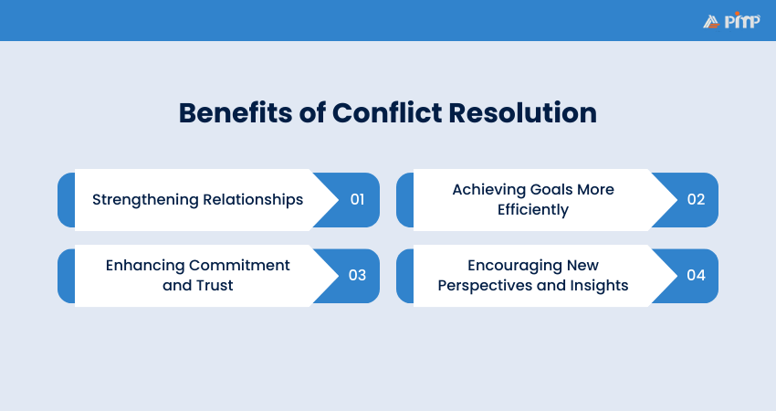 Benefits of Effective Conflict Resolution