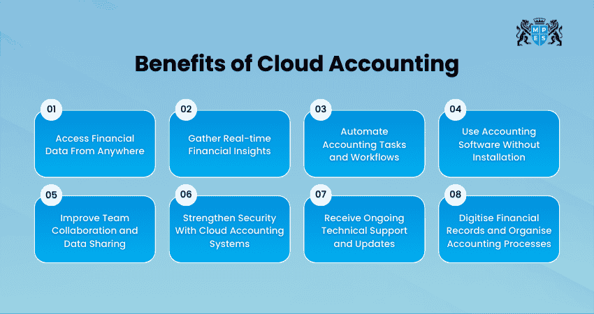 Benefits of Cloud Accounting