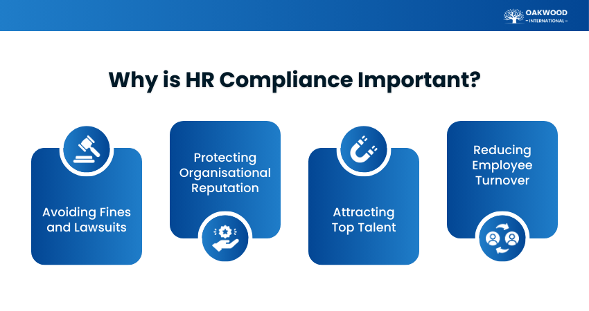 Why is HR Compliance Important?