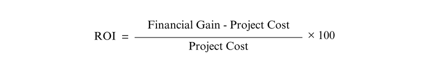 Formula for ROI