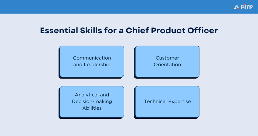 Skills Required to Become a Chief Product Officer