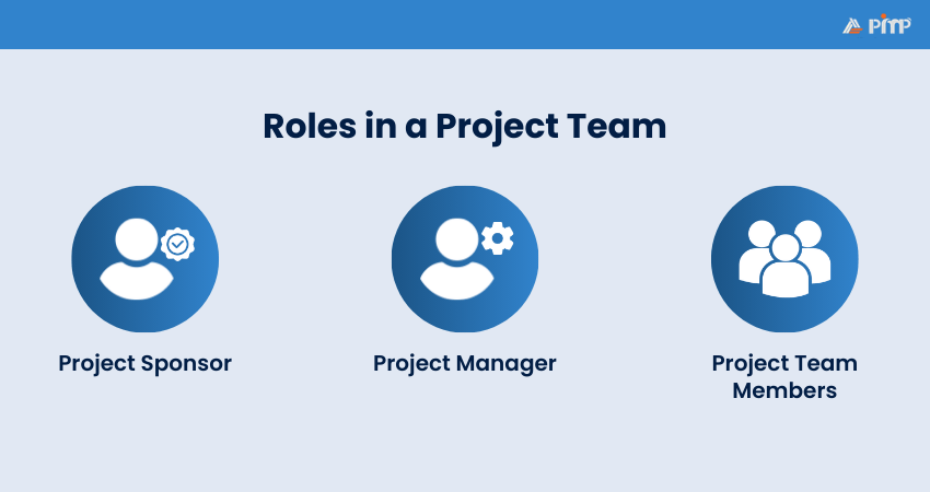 Roles in a Project Team