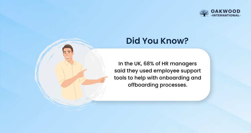 Gather Employee Feedback