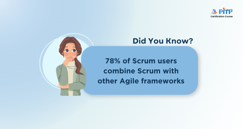 Scrum Combined with Agile Framework