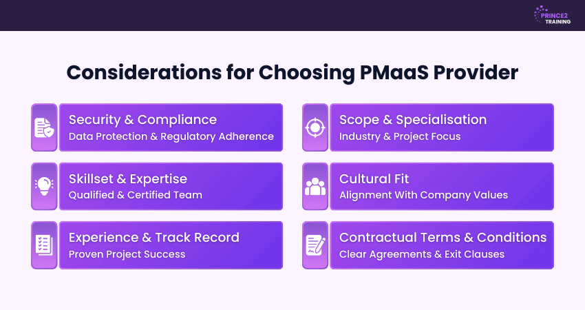 Key Considerations for Choosing a PMaaS Provider